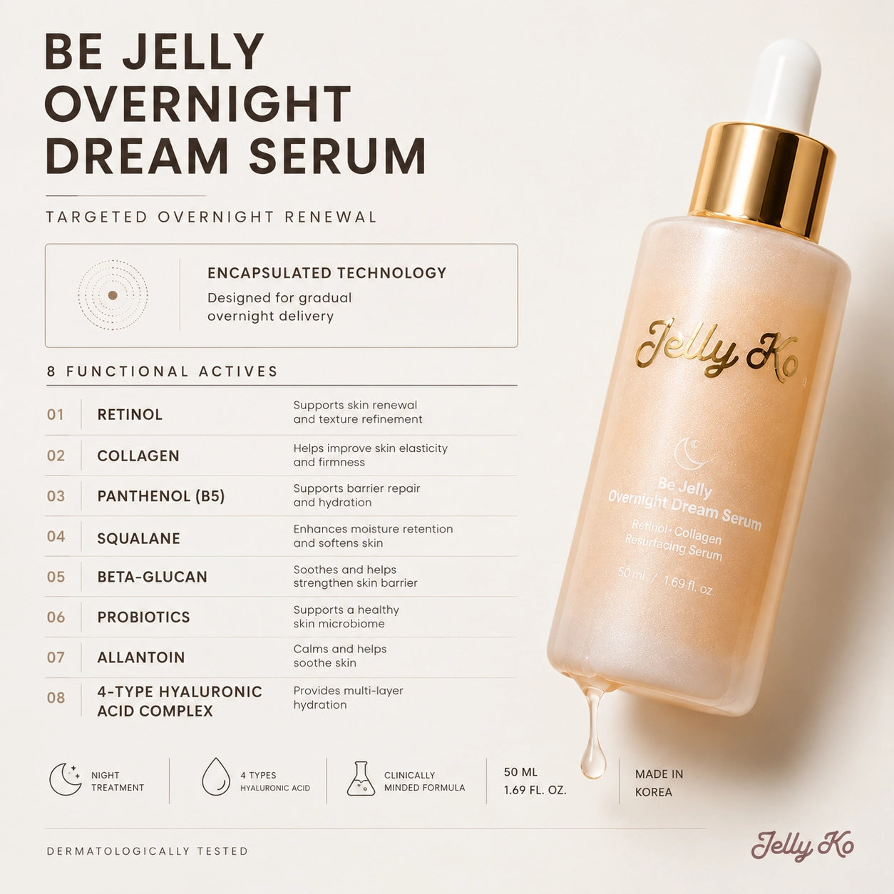 Be Jelly Serum benefits