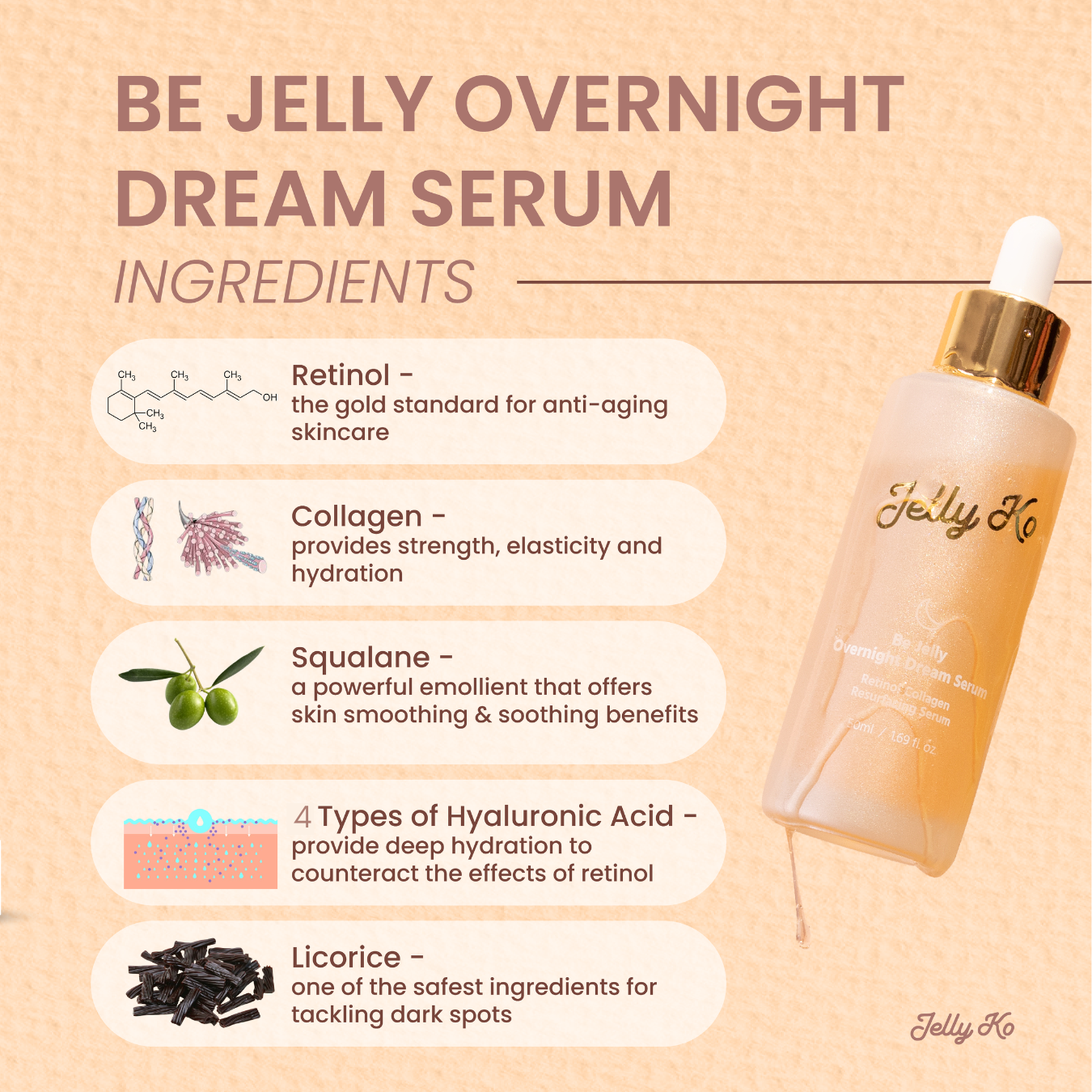 Be Jelly Overnight Dream Serum Ingredients