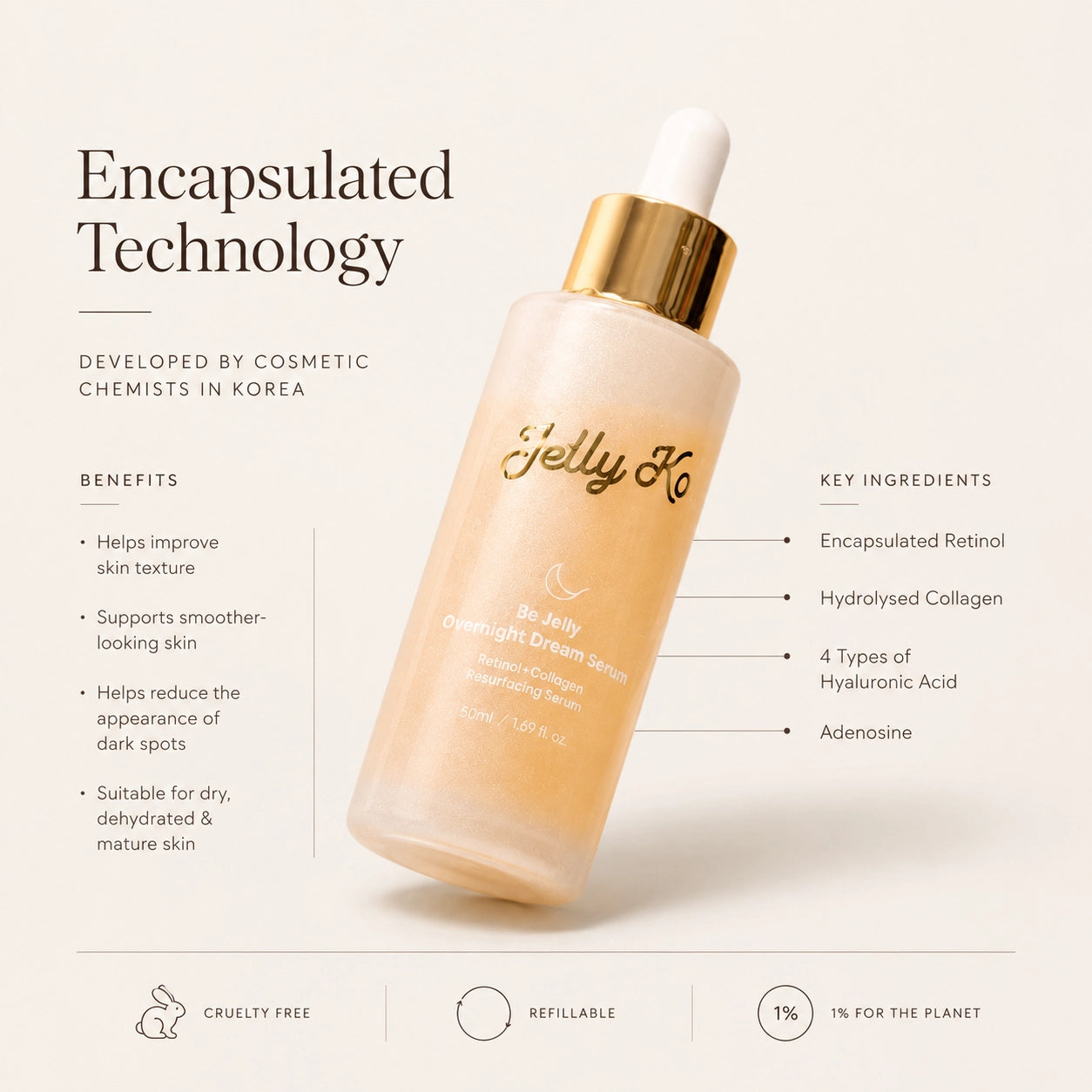 Be Jelly Retinol Collagen Serum 