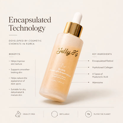 Be Jelly Retinol Collagen Serum 